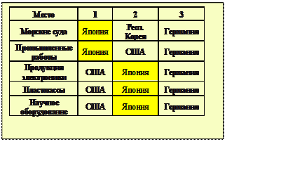 Подпись: 